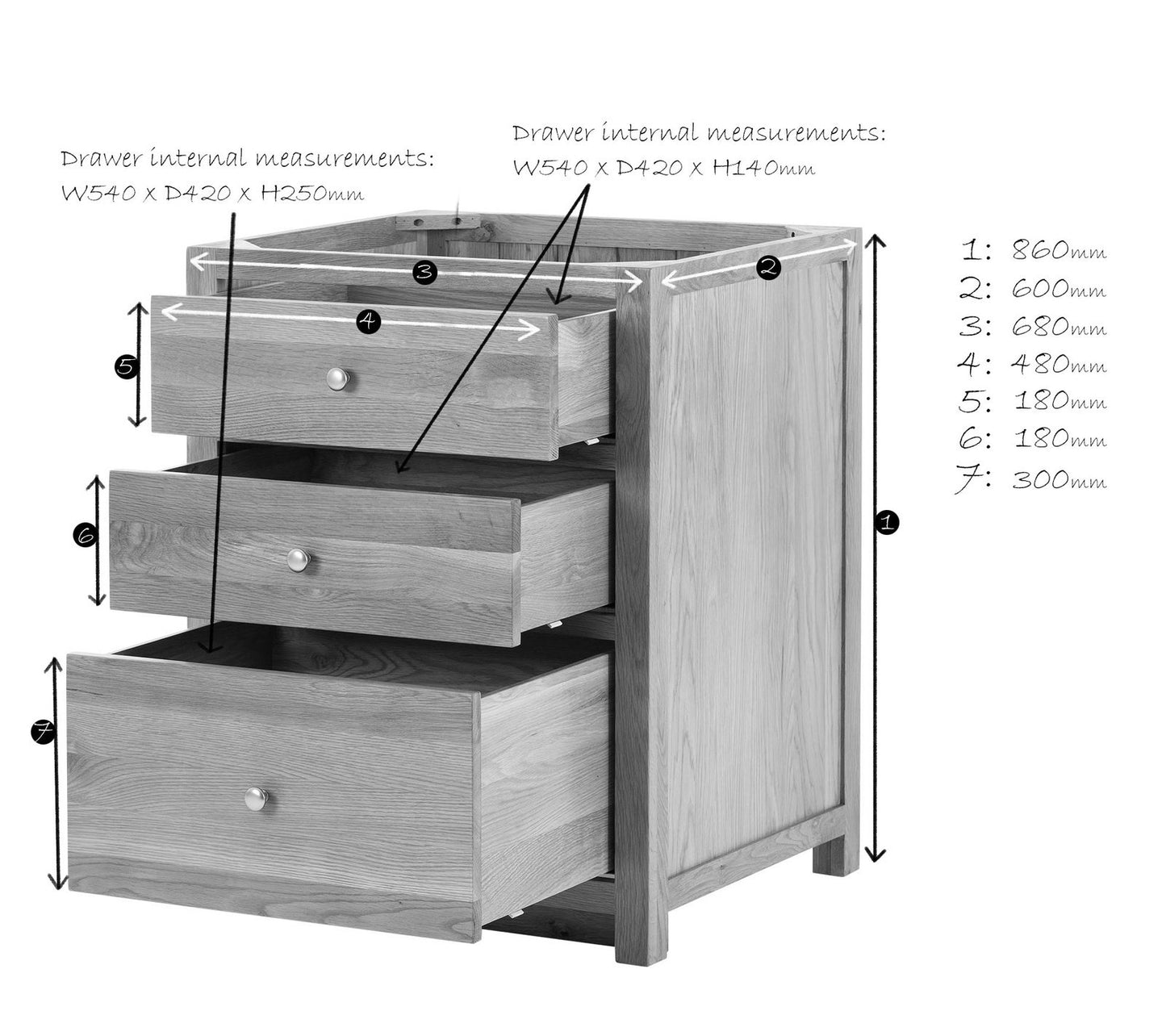 3 Drawer Cabinet with 3 sets of soft close drawers