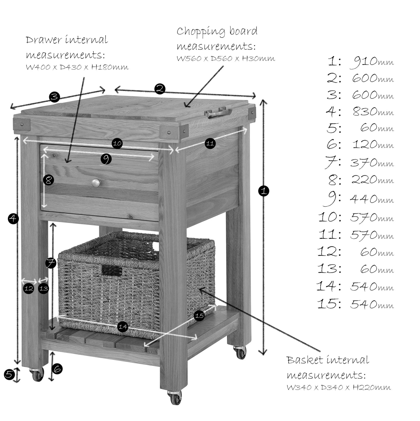 Butchers Block - 600mm