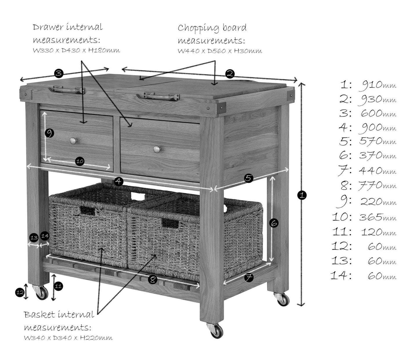 Double Butchers Block - 930mm